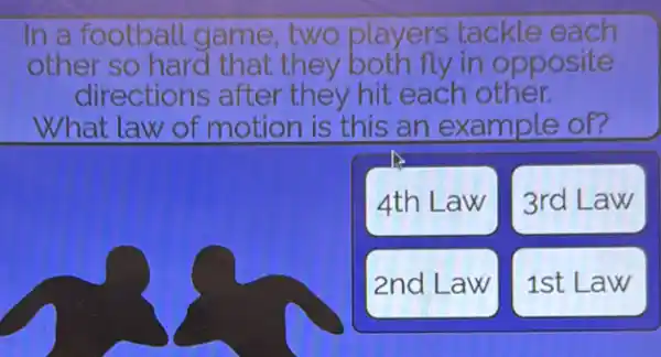 In a football game,two players tackle each
other so hard I that they both fly in opposite
directions after they hit each other.
What law of motion is this an example of?
4th Law 3rd Law
2nd Law 1st Law