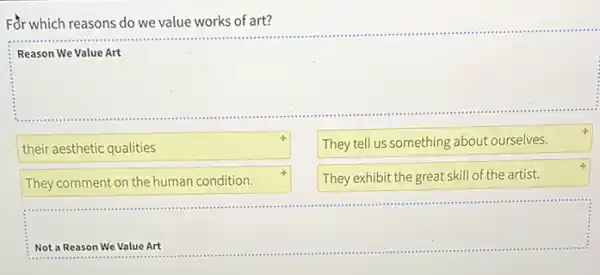 Fồr which reasons do we value works of art?
Reason We Value Art
square 
......................................................................
their aesthetic qualities
They comment on the human condition.
They tell us something about ourselves.
They exhibit the great skill of the artist.
4.
........
Not a Reason We Value Art