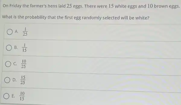 On Friday the farmer's hens laid 25 eggs There were 15 white eggs and 10 brown eggs.
What is the probability that the first egg randomly selected will be white?
A. (1)/(25)
B. (1)/(15)
C. (10)/(25)
D. (15)/(25)
E. (10)/(15)