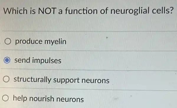 Which is NOT a function of neuroglial cells?
produce myelin
send impulses
structurally support neurons
help nourish neurons