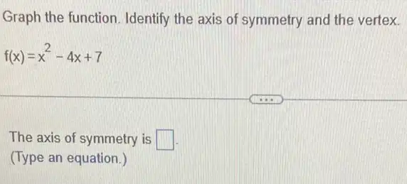 Graph the function Identify the axis of symmetry and the vertex.
f(x)=x^2-4x+7
The axis of symmetry is square 
(Type an equation.)