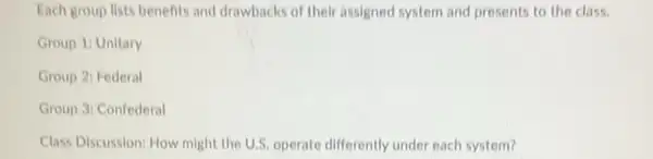 Each group lists benefits and drawbacks of their assigned system and presents to the class.
Group 1: Unitary
Group 2: Federal
Group 3: Confederal
Class Discussion: How might the U.S. operate differently under each system?