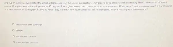 A group of students investigated the effect of temperature on the rate of evaporation. They placed three glasses each containing 10 mL of water in different
places. One glass was in the refrigerator at 40 degrees F, one glass was on the counter at room temperature at 72 degrees F and one glass was in a greenhouse
at a temperature of 90 degrees F. After 12 hours, they looked at how much water was left in each glass What is missing from their method?
method for data collection
control
dependent variable
independent variable