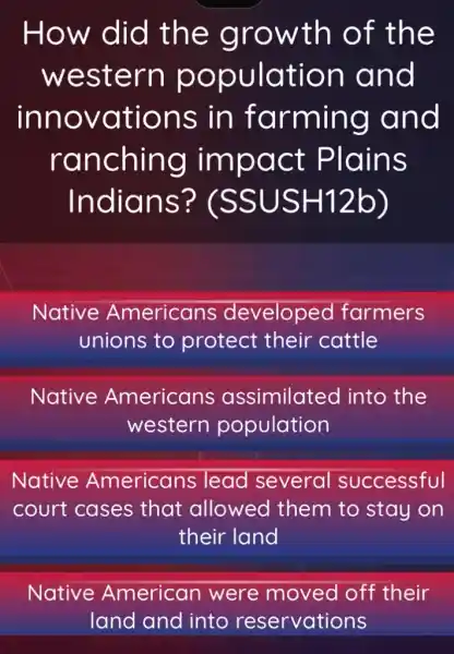 How did the growth of the
western population and
innovations in farming and
ranching impact Plains
Indians?? (SSUSH12b)
Native Americans developed farmers
unions to protect their cattle
Native Americans assimilated I into the
western population
Native Americans lead several successful
court cases that allowed I them to stay on
their land
Native American were moved off their
land and into reservations