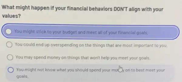 What might happen if your financial behaviors DON'T align with your
values?
You might stick to your budget and meet all of your financial goals.
You could end up overspending on the things that are most important to you,
You may spend money on things that won't help you meet your goals.
You might not know what you should spend your most on to best meet your
goals.