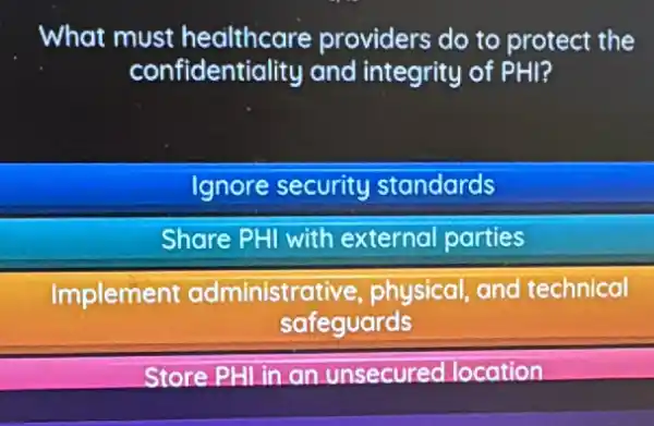 What must healthcare providers do to protect the
confidentiality and integrity of PHI?
Ignore security standards
Share PHI with external parties
Implement administrative physical, and technical
safeguards
Store PHL in an unsecured location