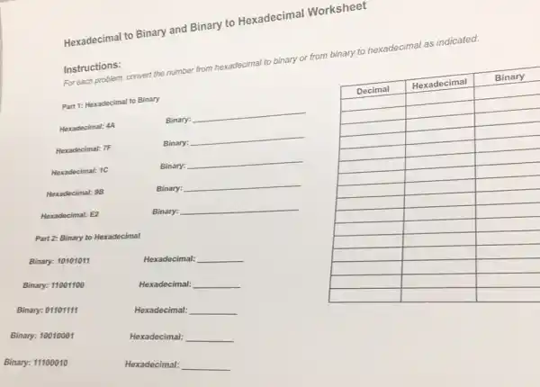 Hexadecimal to Binary and Binary to Hexadecimal Worksheet
Instructions:
For each problem, convert the number from hexadecimal to binary or from binary to hexadecimal as indicated.
Part 1: Hexadecimal to Binary
Hexadecimal: 4A
Hexadecimal: 7F
Hexadecimal: 1C
Hexadecimal: 9B
Hexadecimal: E2
Part 2: Binary to Hexadecimal
Binary: 10101011
Binary: 11001100
Binary: 01101111
Binary: 10101001
Hexadecimal:
Hexadecimal:
Hexadecimal:
Hexadecimal:
Hexadecimal:
Hexadecimal:
Hexadecimal:
Hexadecimal:
Hexadecimal
Hexadecimal
Binary
Binary:
Hexadecimal
Binary
Binary
Binary
Binary
Binary