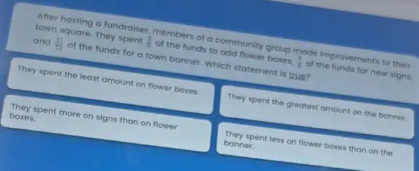 After hosting a fundraiser members of a community group made improvements to their
town square. They spent (2)/(9) of the funds to add flower boxes, (5)/(8) of the funds for new signs
and (11)/(72) of the funds for a town banner. Which statement is true?
They spent the loast amount on flower boxes.
They spent the greatest amount on the banner.
They spent more on signs than on flower
boxes.
They spent less on flower boxes than on the
banner.