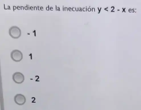 La pendiente de la inecuación ylt 2-x es:
-1
1
-2
2