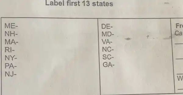 Label first 13 states
square 
ME-
square 
DE-
VA-
NC-
SC-
Fr
Ca
overline (W)
__