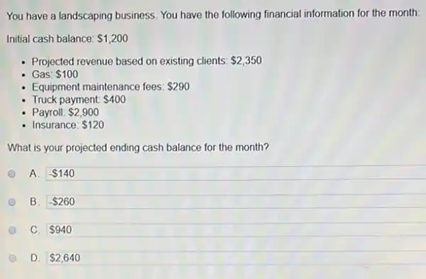 You have a landscaping business You have the following financial information for the month:
Initial cash balance: 1,200
Projected revenue based on existing clients: 2,350
Gas: 100
Equipment maintenance fees: 290
Truck payment: 400
Payroll: 2,900
Insurance: 120
What is your projected ending cash balance for the month?
A. - 140
B. - 260
C. 940
D. 2,640