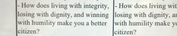 - How does living with integrity,
losing with dignity, and winning
with humility make you a better
citizen?
1- How does living wit
losing with dignity, ar
with humility make y
citizen?