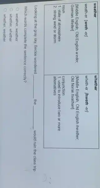 Looking at the gray sky, Beckie wondered qquad the qquad would ruin the class trip.
Which words complete the sentence correctly?
weather, weather
whether, whether
whether, weather