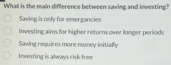 What is the main difference between saving and investing?
Saving is only for emergancies
Investing aims for higher returns over longer periods
Saving requires more money initially
Investing is always risk free