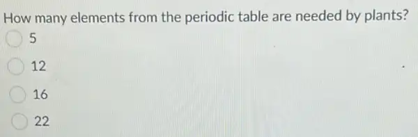 How many elements from the periodic table are needed by plants?
5
12
16
22