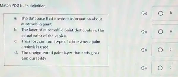 Match PDQ to its definition:
a. The database that provides information about
automobile paint
b. The layer of automobile paint that contains the
actual color of the vehicle
c. The most common type of crime where paint
analysis is used
d. The unpigmented paint layer that adds gloss
and durability
Din)	b
Di)	a
Do)	C
Di)	d