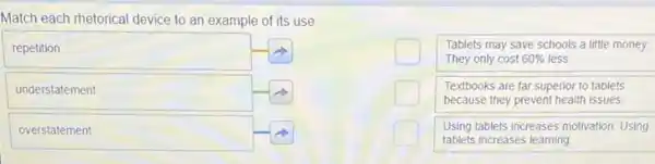 Match each rhetorical device to an example of its use.
 square 
 square 
 square 
 square 
 square 
 square 
 square 
 square 
Tablets may save schools a little money. They only cost 60 % less.
Textbooks are far superior to tablets because they prevent health issues.
Using tablets increases motivation. Using tablets increases learning.