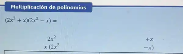 Multiplicación de polinomios
(2x^2+x)(2x^2-x)=
2x^2 x(2x^2
+x -x)