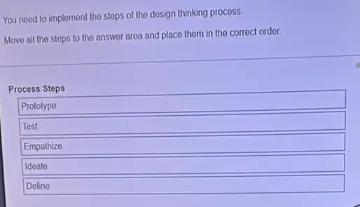 You need to implement the steps of the design thinking process.
Move all the steps to the answer area and place them in the correct order.
Process Steps
Prototype
Test
Empathize
Ideate
Define