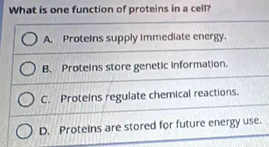 What is one function of proteins in a cell?
A. Proteins supply Immediate energy.
B. Protelns store genetic information.
C. Proteins regulate chemical reactions.
D. Proteins are stored for future energy use.