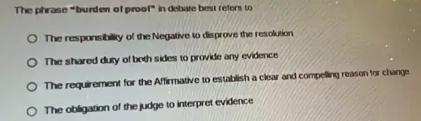 The phrase "burden of prool"in debate best refers to
The responsibility of the Negative to disprove the resolution
The shared duty ol both sides to provide any evidence
The requirement for the Affirmative to establish a clear and compelling reason for change
The obligation of the judge to interpret evidence