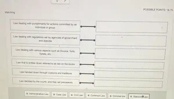 POSSIBLE POINTS: 18.75
Law dealing with punishments for actions committed by an individual or group
Law dealing with regulations set by agencies of government and statutes
Law dealing with various aspects such as Divorce, Torts, Estate, etc.
Law that is written down referred to as law on the books
Law handed down through customs and traditions
Law decided by the courts and they set precedents