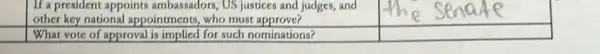 If a president appoints ambassadors, US, justices and judges, and
other key national appointments, who must approve?
square 
What vote of approval is implied for such nominations?
square