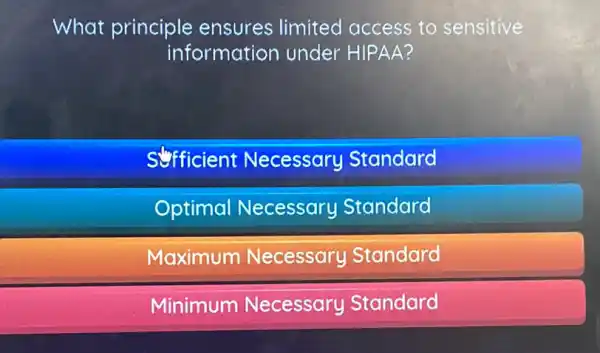 What principle ensures limited access to sensitive
information under HIPAA?
Sufficient Necessary Standard
Optima Necessary Standard
Maximum Necessary Standard
Minimum Necessary Standard