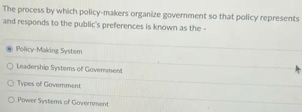 The process by which policy-makers organize government so that policy represents
and responds to the public's preferences is known as the -
Policy-Making System
Leadership Systems of Government
Types of Government
Power Systems of Government