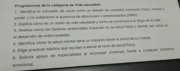 Progresione s de la categoría de Vida saludable
1. Ide entifica el concepto de salud como un estado de completo bienesta físico mental y
social y no so lamente la ausenci a de afecci ones o enferm edades (OMS).
2.Explica cómo es un estilc de vida sal udable y cómo se construye a o largo de la vida.
3. Analiza cómo los factores amb ientales impactar en la salud fisica y mental as como en
el des arrollo de enfermedades.
4. Identifica cómc la salud mental tiene un impact sobre la salud de su cuerpo.
5. Elige practica r hábitos aue ayudan a elevar el nivel de salud física.
6. Solicita apoyo de especialista s al reconocer sintomas frente a cualquier trastorno
emocior al.