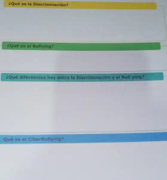 ¿Qué es la Discriminación?
¿Qué es el Bullying?
¿Qué diferencias hay entre la Discriminación yel Bull ying?
Qué es el CiberBullying?