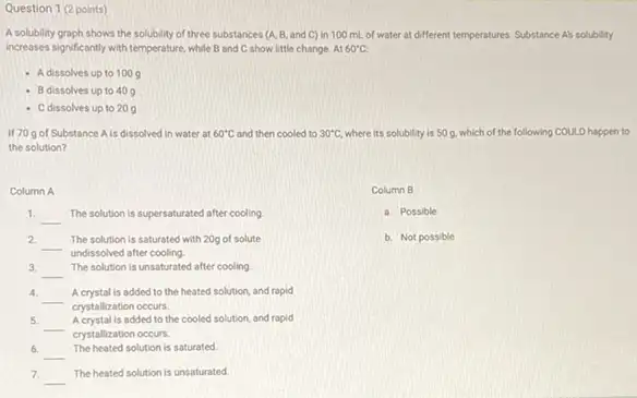 Question 1 (2 points)
A solubility graph shows the solubility of three substances (A. B, and C) in 100 mL of water at different temperatures. Substance As solubility
Increases significantly with temperature while B and C show little change. At60^circ C
- A dissolves up to 1009
- 8 dissolves up to 409
- Cdissolves up to 20g
If 70 gof Substance A is dissolved in water at 60^circ C and then cooled to 30^circ C, where its solubility is 50 C. which of the following COULD happen to
the solution?
Column A
1. __ The solution is supersaturated after cooling
2 __ The solution is saturated with 20g of solute
undissolved after cooling.
3.
__ The solution is unsaturated after cooling
4.
__ A crystal is added to the heated solution and rapid
crystallization occurs
5.
__
A crystal is added to the cooled solution and rapid
crystallization occurs.
6. __ The heated solution is saturated
7. __
The heated solution is unsaturated
Column B
a. Possible
b. Not possible