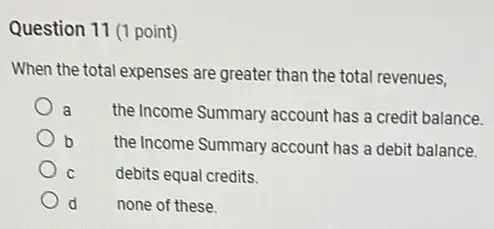 Question 11 (1 point)
When the total expenses are greater than the total revenues,
a the Income Summary account has a credit balance.
b
the Income Summary account has a debit balance.
C
debits equal credits.
d
none of these.