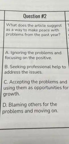 Question #2
What does the article suggest 1
as a way to make peace with i
problems from the past year? c
A. Ignoring the problems and
focusing on the positive.
B. Seeking professional help to
address the issues.
C. Accepting the problems and
using them as opportunities for
growth.
D. Blaming others for the
problems and moving on.