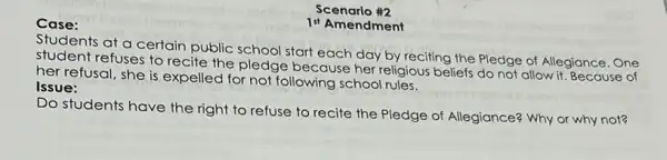 Scenario #2
Case:
1st Amendment
Students at a certain public school start each day by reciting the Pledge of Allegiance. One
student refuses to recite the pledge because her religious beliefs do not allow it. Because of
her refusal, she is expelled for not following school
Issue:
Do students have the right to refuse to recite the Pledge of Allegiance? Why or why not?