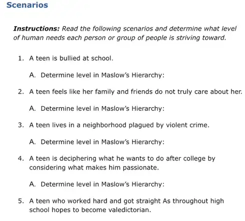 Scenarios
Instructions: Read the following scenarios and determine what level
of human needs each person or group of people is striving toward.
1. A teen is bullied at school.
A. Determine level in Maslow's Hierarchy:
2. A teen feels like her family and friends do not truly care about her.
A. Determine level in Maslow's Hierarchy:
3. A teen lives in a neighborhood plagued by violent crime.
A. Determine level in Maslow's Hierarchy:
4. A teen is deciphering what he wants to do after college by
considering what makes him passionate.
A. Determine level in Maslow's Hierarchy:
5. A teen who worked hard and got straight As throughout high
school hopes to become valedictorian.