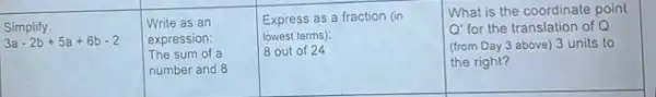 Simplify.
3a-2b+5a+6b-2
Write as an
expression:
The sum of a
number and 8
Express as a fraction (in
lowest terms):
8 out of 24
What is the coordinate point
Q' for the translation of Q
(from Day 3 above) 3 units to
the right?