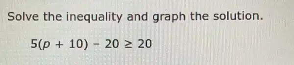 Solve the inequality and graph the solution.
5(p+10)-20geqslant 20