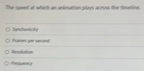 The speed at which am animation plays across the timeline.
Synctonicity
Frames per second
Resolution
Frequency