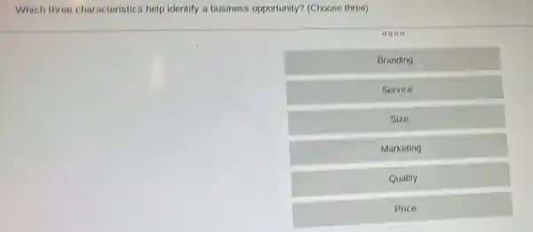 Which three characteristics help identify a business opportunity?(Choose three)
0000
Branding
Service
Size
Marketing
Quality
Price