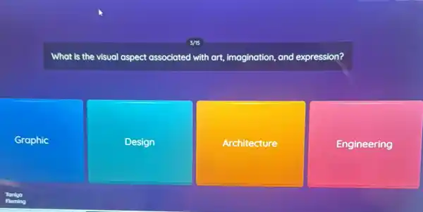 What is the visual aspect associated with art,imagination, and expression?
Graphic
Design
Architecture
Engineering