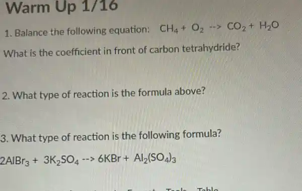 Warm Up 1/16
1. Balance the following equation: CH_(4)+O_(2)arrow CO_(2)+H_(2)O
What is the coefficient in front of carbon tetrahydride?
2. What type of reaction is the formula above?
3. What type of reaction is the following formula?
2AlBr_(3)+3K_(2)SO_(4)- gt 6KBr+Al_(2)(SO_(4))_(3)