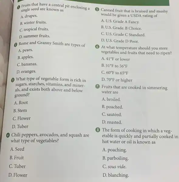 (1) Engle seed are known as pit enclosing a
single seed are known as
A. drupes.
B. winter fruits.
C. tropical fruits.
D. summer fruits.
2 Rome and Granny Smith are types of
A. pears.
B. apples.
C. bananas.
D. oranges.
(3) What type of vegetable form is rich in
sugars, starches, vitamins , and miner-
als, and exists both above and below
ground?
A. Root
B. Stem
C. Flower
D. Tuber
(4) Chili peppers, avocados and squash are
what type of vegetables?
A. Seed
B. Fruit
(6) At what temperature should you store
vegetables and fruits that need to ripen?
A. 41^circ F or lower
B. 51^circ F to 56^circ F
C. 60^circ F to 65^circ F
D. 70^circ F or higher
(2) Fruits that are cooked in simmering
water are
A. broiled.
B. poached.
C. sautéed.
D. roasted.
(8) The form of cooking in which a veg-
etable is quickly and partially cooked in
hot water or oil is known as
A. poaching.
B. parboiling.
C. sous vide.
D. blanching.