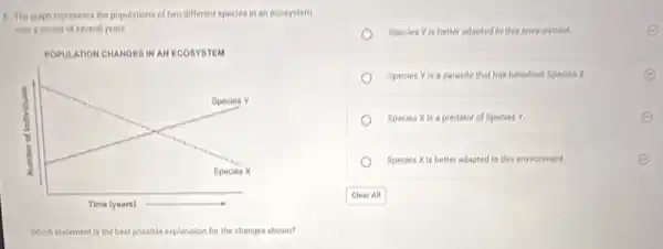 1. The graph represents the populations of two different species in an ecosystem
over a period of several years
POPULATION CHANOES INAN ECOSYSTEM
Species Y
Species X
Time (years)
Which statement is the best possible explanation for the changes shown?
Species Yis better adapted to this environment.
Species Yis a parasite that has benefited Species
Species Xis a predator of Species Y.
Species Xis better adapted to this environment.	E