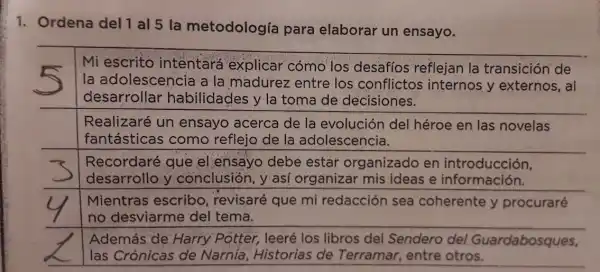 1. Ordena del al 5 la metodología para elaborar un ensayo.
Mi escrito intentará explicar cómo los desafíos reflejan la transición de
la adolescenci a la madurez entre los conflictos internos y externos, al
desarrollar habilidades y la toma de decisiones.
Además de Harry Potter,leeré los libros del Sendero del Guardabosques,
las Crónicas de Narnia, Historias de Terramar entre otros.