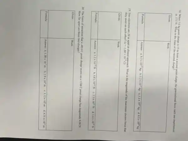 18. When 1.6 mathrm(~kg) point charge is 15 mathrm(~m) from a second point charge, the gravitational force each one experiences is 573 mathrm(~N) . What is the mass of the second charge?

 Given: & Work: 
 Formula: & Answer: 8.3 times 10^-12 mathrm(~kg) b. 1.2 times 10^11 mathrm(~kg) c. 1.2 times 10^12 mathrm(~kg) d. 8.5 times 10^12 mathrm(~kg) 

19. Two electrons are 20 mathrm(~m) apart at closest approach. What is the magnitude of the maximum electric force that they exert on each other? (c=-1.60 times 10^-14 mathrm(C)) 

 Given: & Work: 
 Formula: & Answer: a. 1.2 times 10^-9 mathrm(~N) b. 5.8 times 10^11 mathrm(~N) c. 2.5 times 10^-6 mathrm(~N) d. 1.6 times 10^-11 mathrm(~N) 

20. The force of attraction that a -40.0 mathrm(C) point charge exerts on a +108 mathrm(C) point charge has magnitude 4.00 mathrm(~N) . How far apart are these two charges?

 Given: & Work: 
 Formula: & Answer: a. 1.38 times 10^3 mathrm(~m) b. 1.9 times 10^4 mathrm(~m) c. 3.12 times 10^4 mathrm(~m) d. 9.71 times 10^2 mathrm(~m)