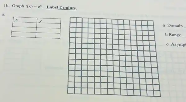 1b. Graph f(x)=e^x . Label 2 points.
a.

 x & y 
 & 
 & 
 &