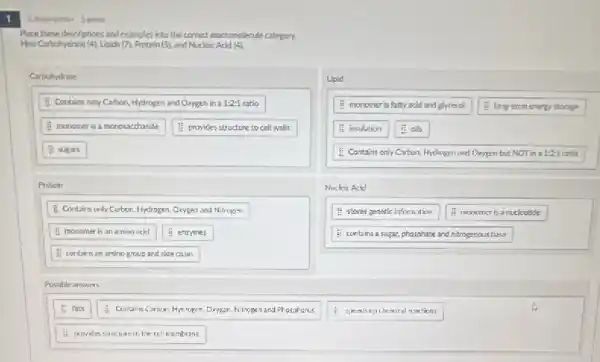 1
Categratation 5 points
Place these descriptions and examples into the correct macromolecule category.
Hint Carbohydrate (4), Upids (7)Protein (5), and Nucleic Add(4).
1. Contains only Carbon, Hydrogen and Oxygen in a 1:2:1 ratio
11 monomer is a monorsecharide
11 provides structure to cell walls
Carbohrdrate
Lipld
if monomer is fatty acid and glycerol E long-term enerpi storage
1. insulation is oils
1. Contains only Carbon Hydrogen and Orygen but NOT In a 1:2:1 catio
Nucleic Acid
1. stores genetic information Himonomer b anucleotide
E contains a sugar, phosphate and nitrogenous hase
E sugars
Protein
E. Contains only Carbon.Hydragen Oxygen and Nitrogen
1. monomerkan arnino acid
is enzymes
1) contains en amino group and side chain
Possible answers
1. fats
Contains Canturn, Hytropen, Dryger Witrogen and Phospharus
if speakisagichemical reactions
if provides structurete the cell membrane
