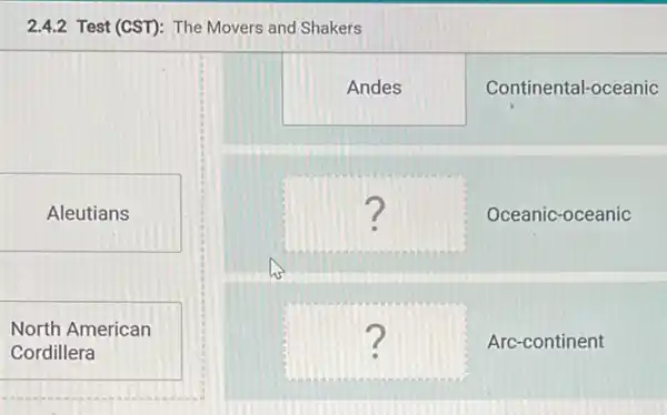 2.4.2 Test (CST): The Movers and Shakers
Aleutians
North American
Cordillera
Andes	Continental-oceanic
square  Oceanic-oceanic
square  Arc-continent