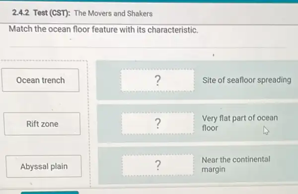 2.4.2 Test (CST): The Movers and Shakers
Match the ocean floor feature with its characteristic.
Ocean trench
Rift zone
Abyssal plain
square  Site of seafloor spreading ?
square 
floor
Very flat part of ocean
?
square 
Near the continental
?
margin